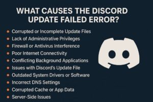 What Causes the Discord Update Failed Error? gaminggalaxy