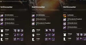 Notable and Recommended Weapons and Armor
